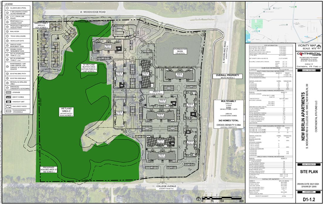 Project Layout